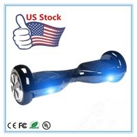 How Indians Can Invest in US Stocks: A Comprehensive Guide