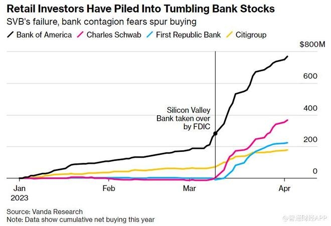 Best Momentum Stocks in the US Market Past Week