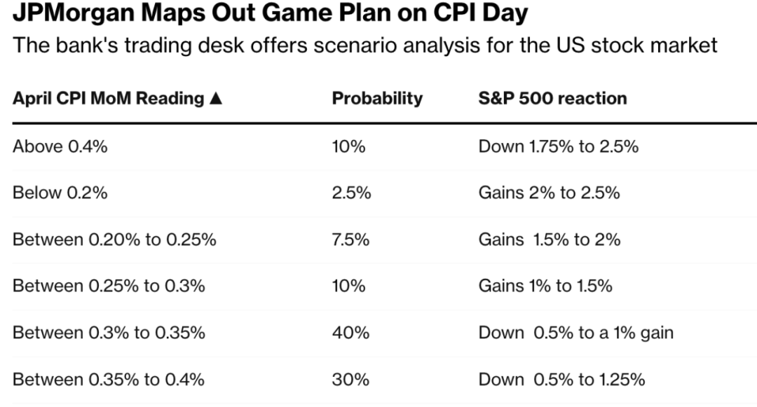Unveiling the Power of US Meat Stock: A Com