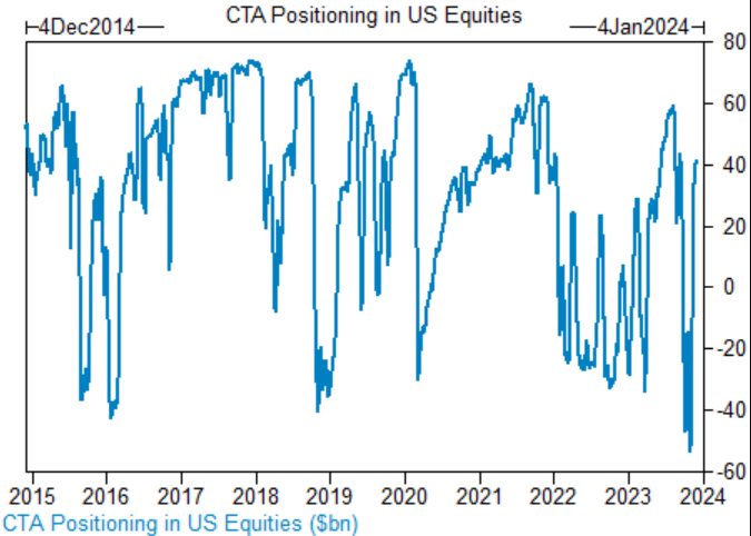 Unlocking the Highest Dividend Yields in U.S. Stocks: Your Ultimate Guide