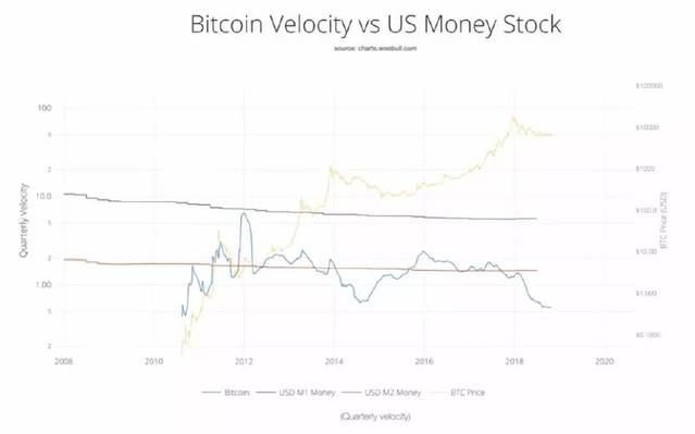 Invest in Stocks Outside US: Exploring Global Opportuniti