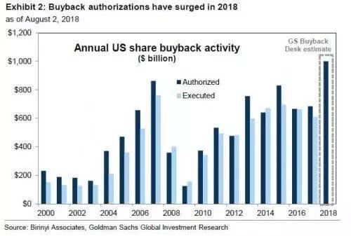 How to Buy US Oil Stocks: A Step-by-Step Guide