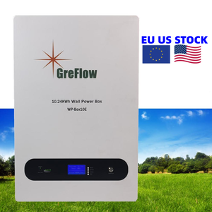 Understanding US Stock Futures Indices: A Comprehensive Guide