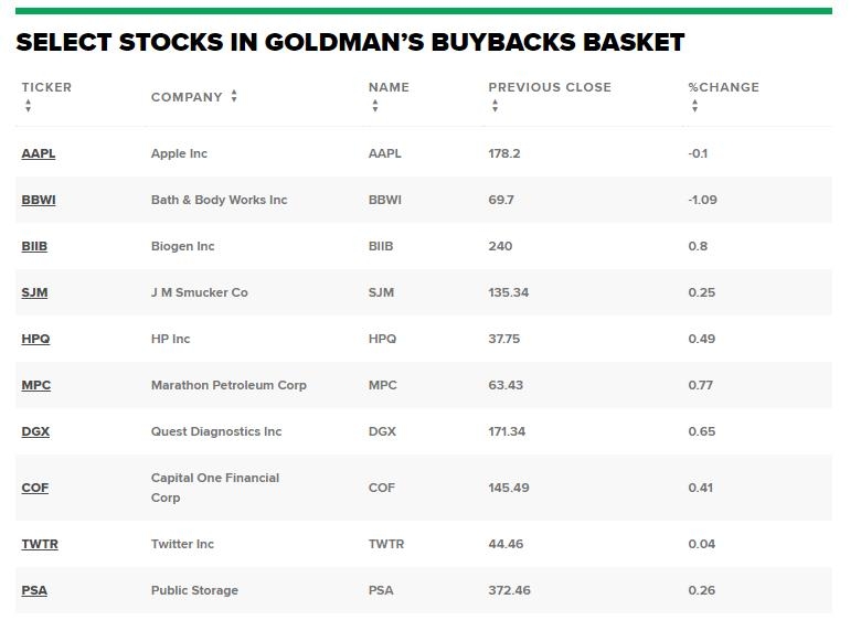 How Many Individuals Are Invested in the US Stock Market?