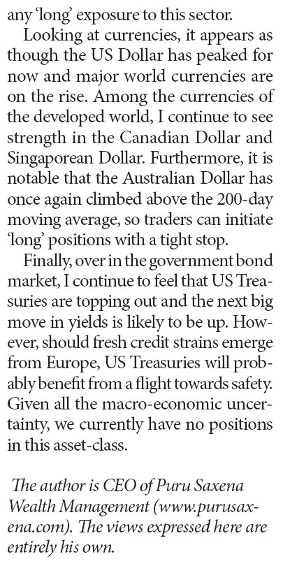 Dow Jones 1 20 25: Understanding the Impact