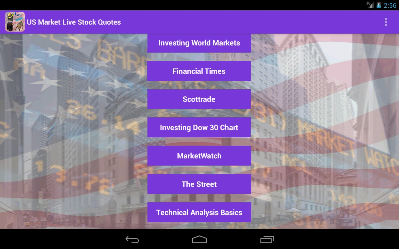 Top 5 Best Non-US Stock ETFs for International Investors