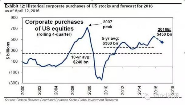 US Biotech Stocks: Promising Horizons and Lucrative Opportunities