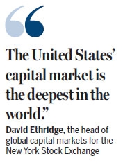 List of Stock Exchanges in USA: Your Ultimate Guide