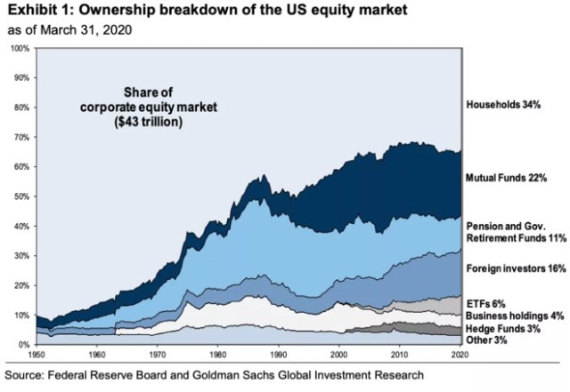 Dow Jones Industrial Average Today Close: Key Insights and Analysis