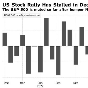 Stock Market This Month: A Comprehensive Graph Analysis Stock Market This Month: A Comprehensive Graph Analysis