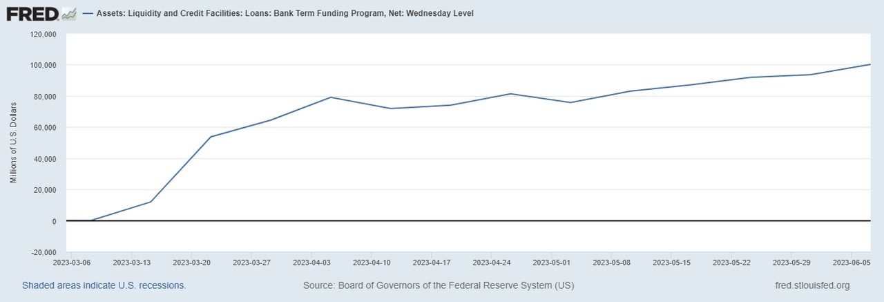 Understanding the Stock 500 Index: A Compre