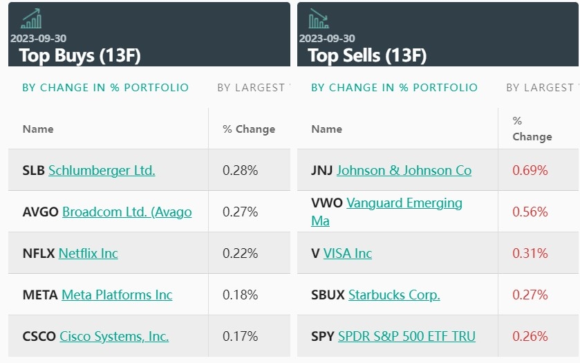 Owning US Stocks as a Canadian Resident: A Comprehensive Guide Owning US Stocks as a Canadian Resident: A Comprehensive Guide