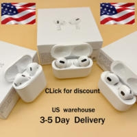 Unlocking the Power of th