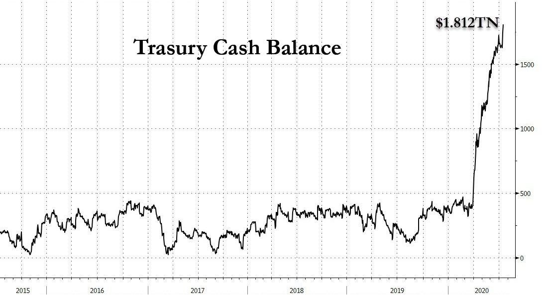 Can We Trade US Stocks from India? A Compre