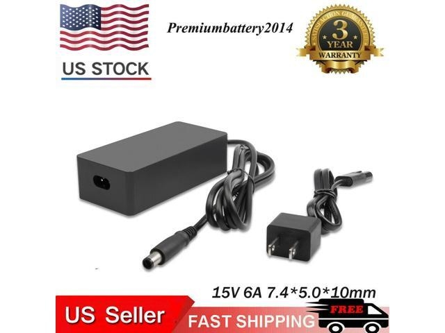 Unlocking Opportunities: 