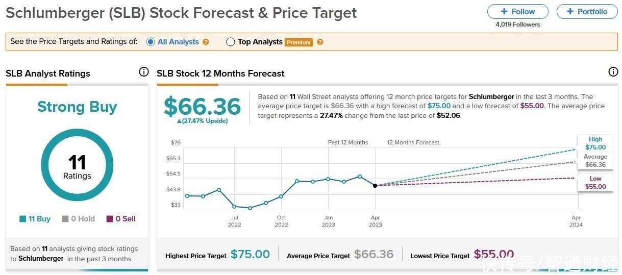 Nickel-Related Stocks in the US: A Comprehensive Guide