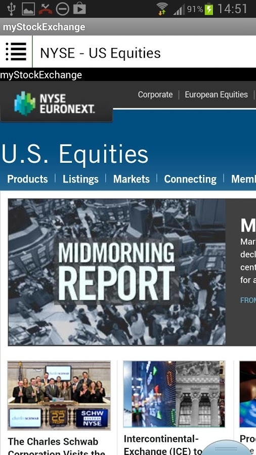 Best Performing US Stocks