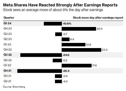 Are US Stock Market Open Today?