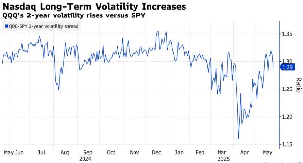 2021 US Stock Market Outlook: A Comprehensi