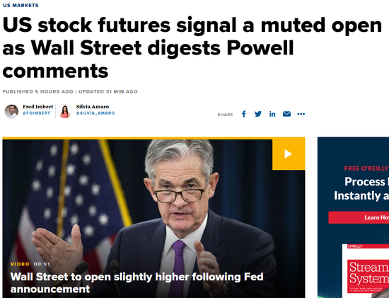 CNN US Stock Market: Unveiling the Latest T