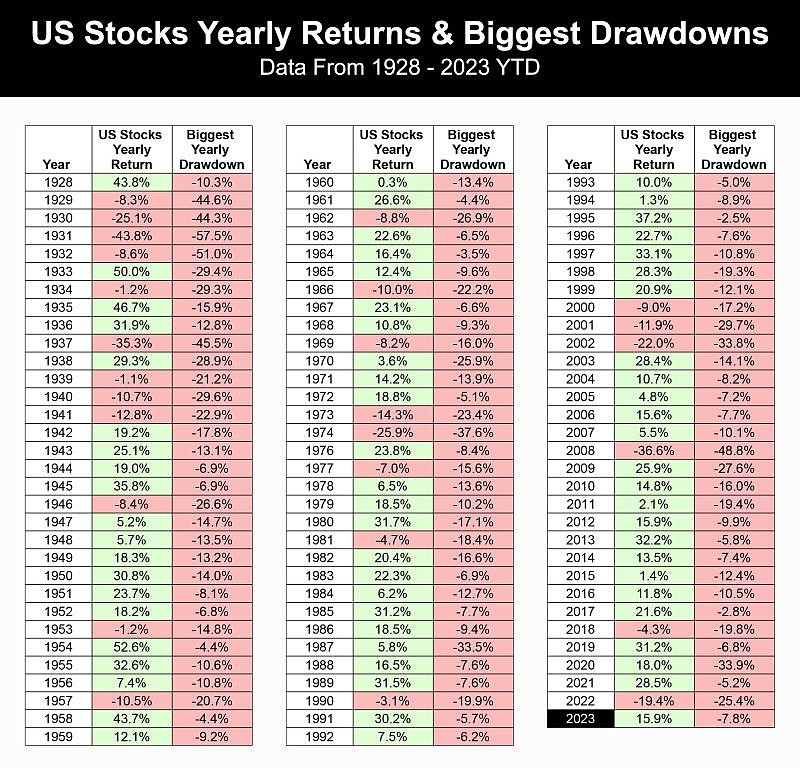 Understanding the US Ecology Inc Stock: A Comprehensive Guide