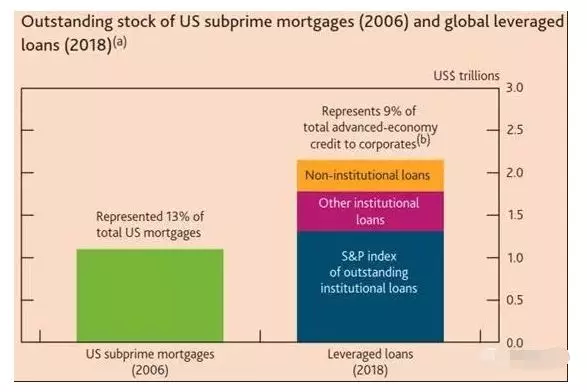 Latest Market Crash: Understanding the Impact and Recovery
