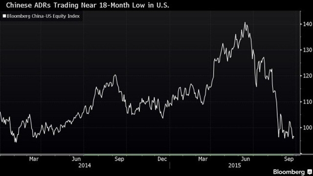 Dow Jones: A Decade of Fluctuations and Trends